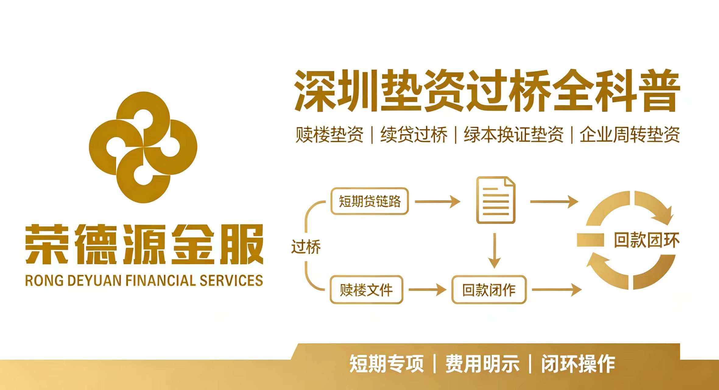 深圳垫资过桥|赎楼垫资、续贷过桥、绿本换证垫资、企业周转垫资、法拍房垫资服务