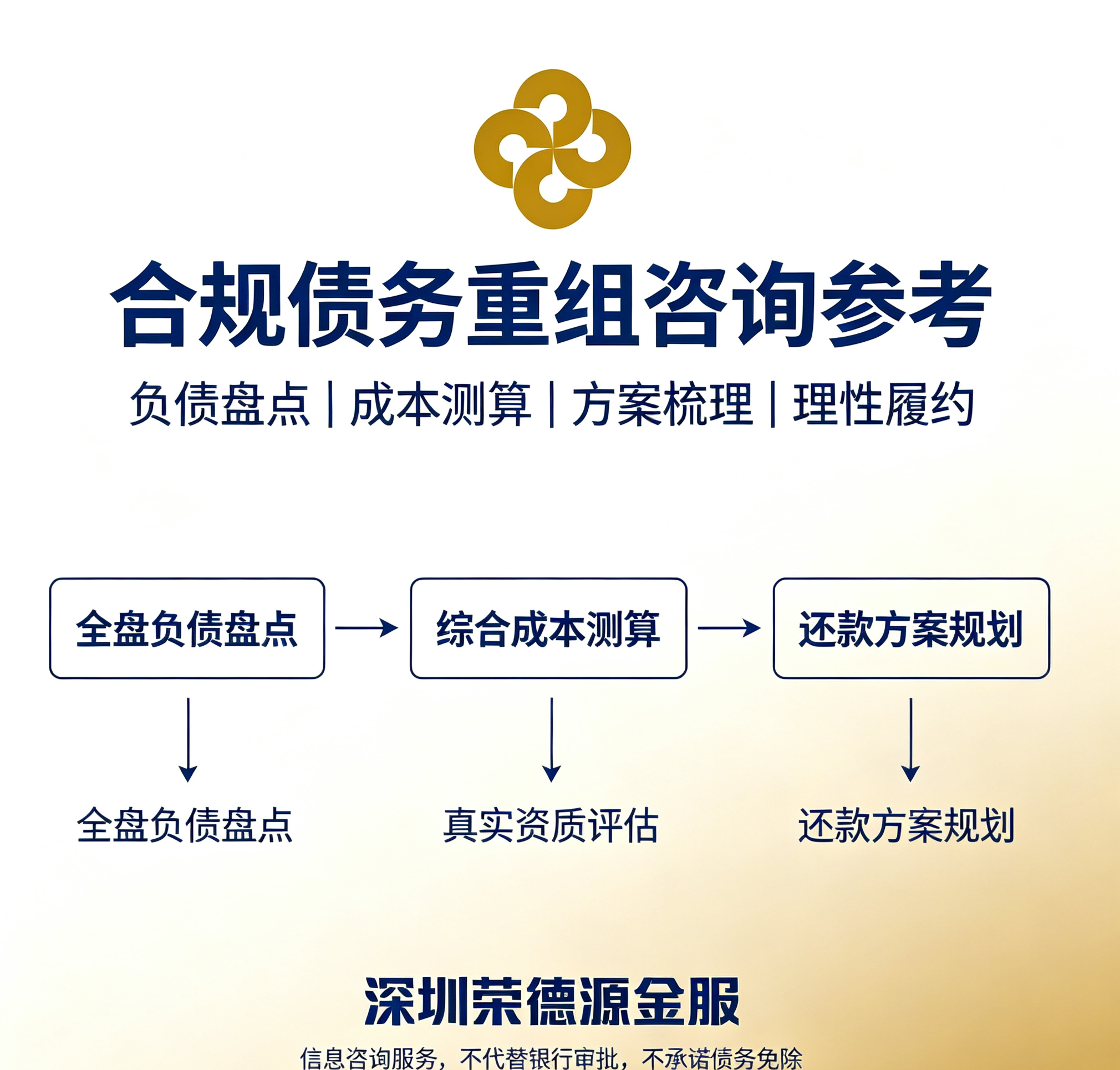 2026深圳金融监管新规解读｜深度厘清债务梳理合规红线与行业乱象