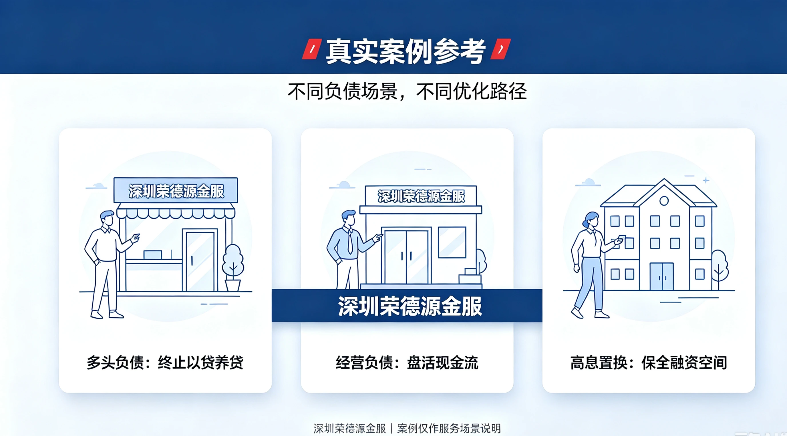 2026深圳征信管理新规：征信养护合规路径与风控规则变化全解读