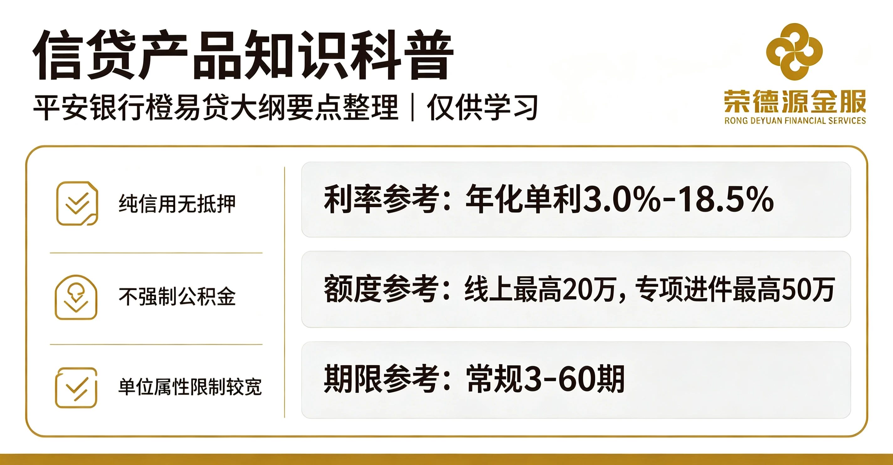 信贷产品知识科普｜平安银行橙易贷大纲要点整理（仅供学习）