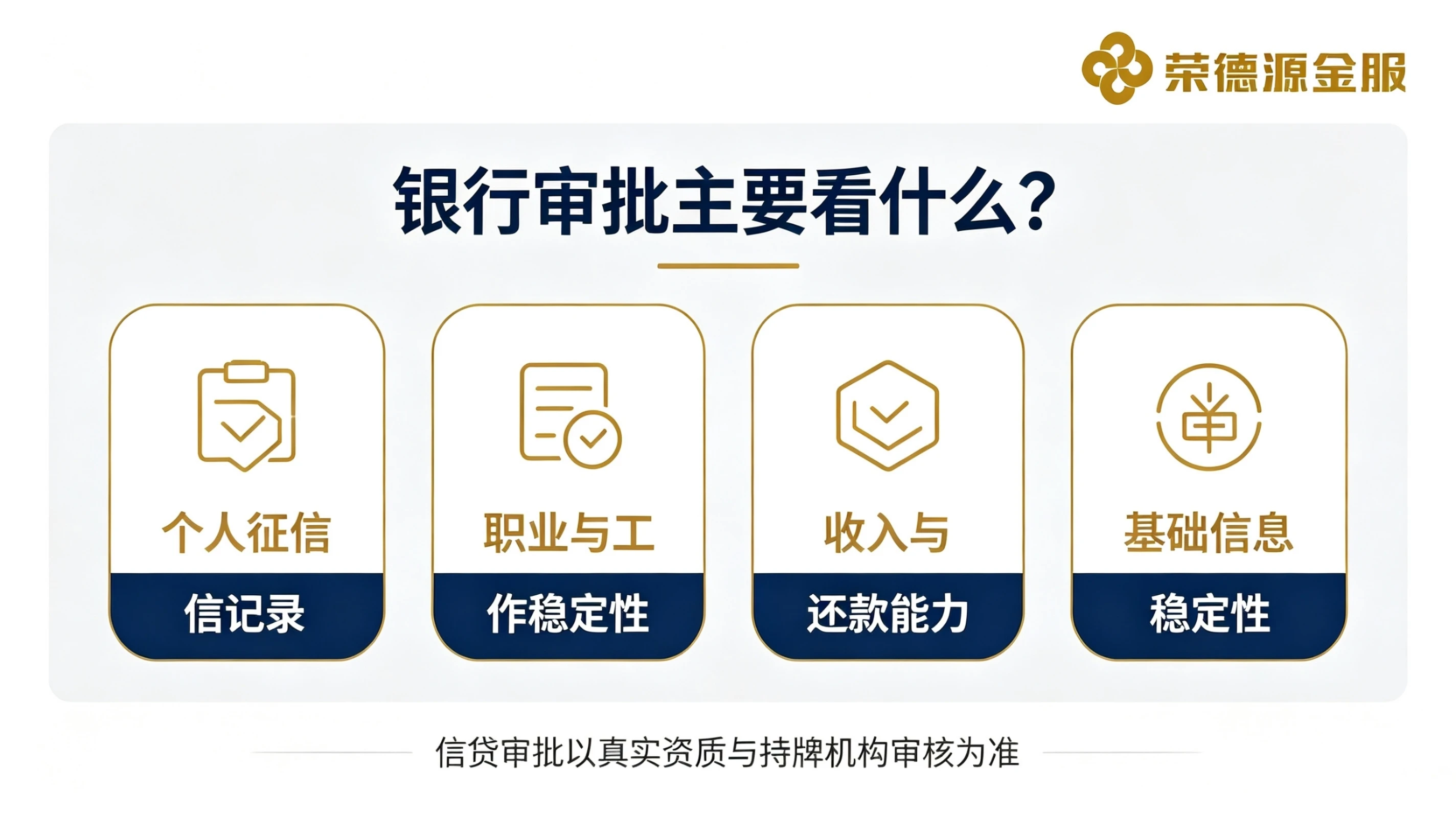 银行审批个人信贷主要看什么?深圳个人贷款审批四大维度深度解析