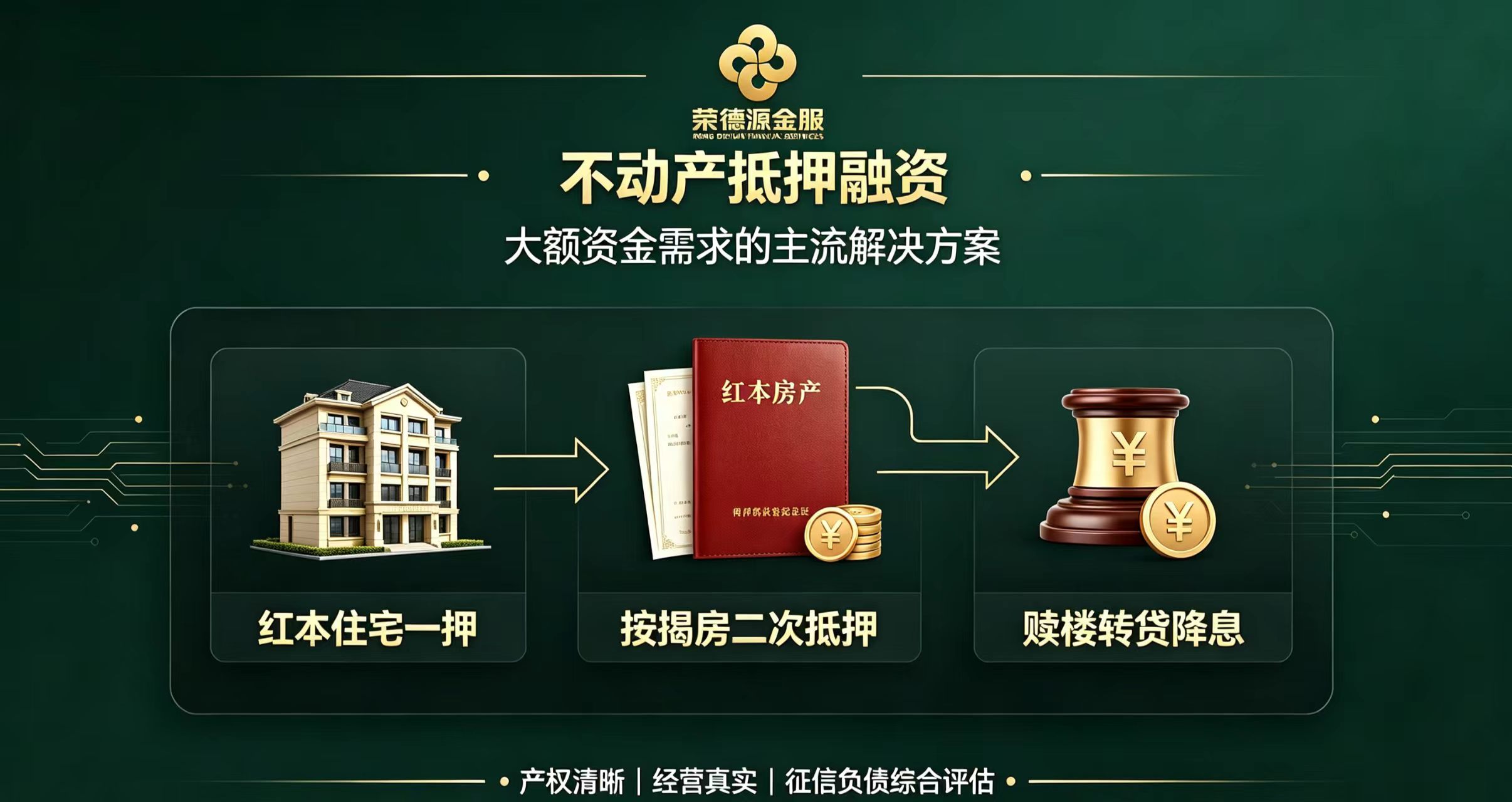 2026 深圳房抵经营贷实操指南|平安银行抵押贷优劣势、进件条件与避坑攻略