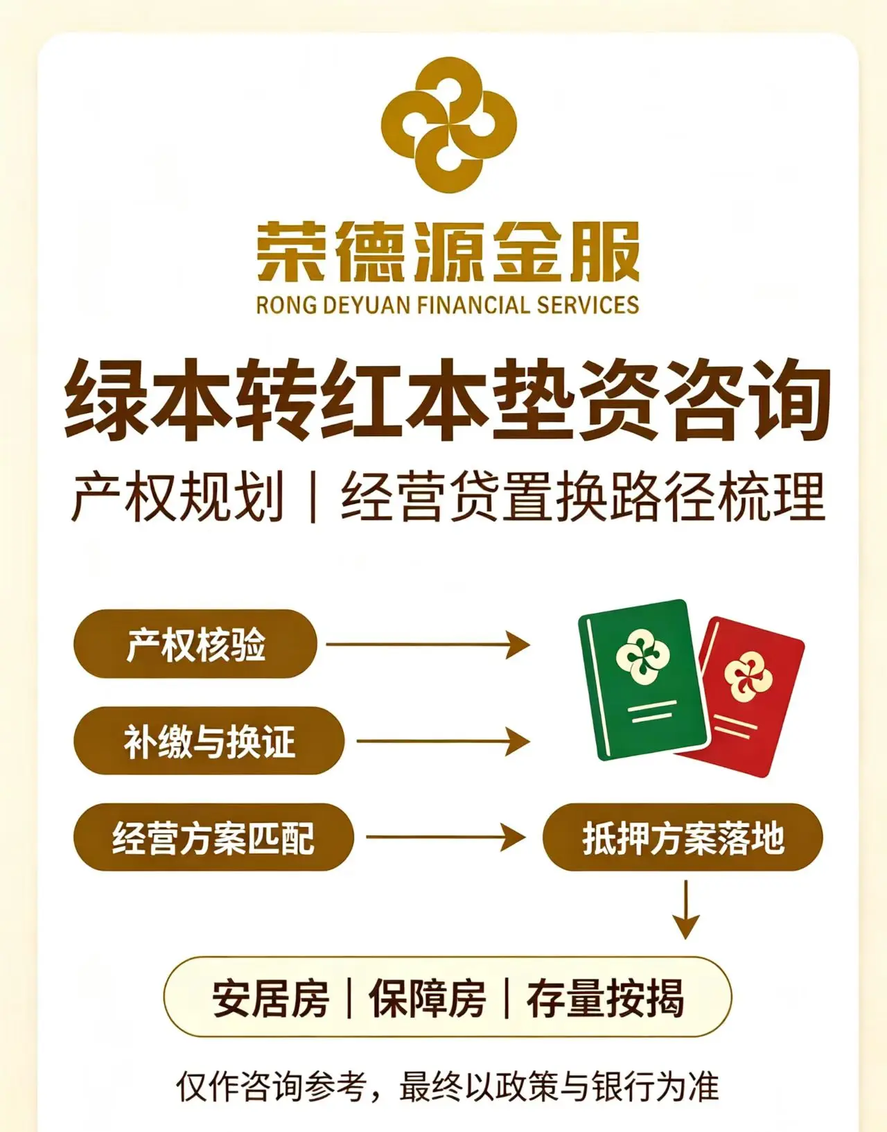 深圳绿本转红本垫资咨询｜产权规划与经营贷置换路径详解