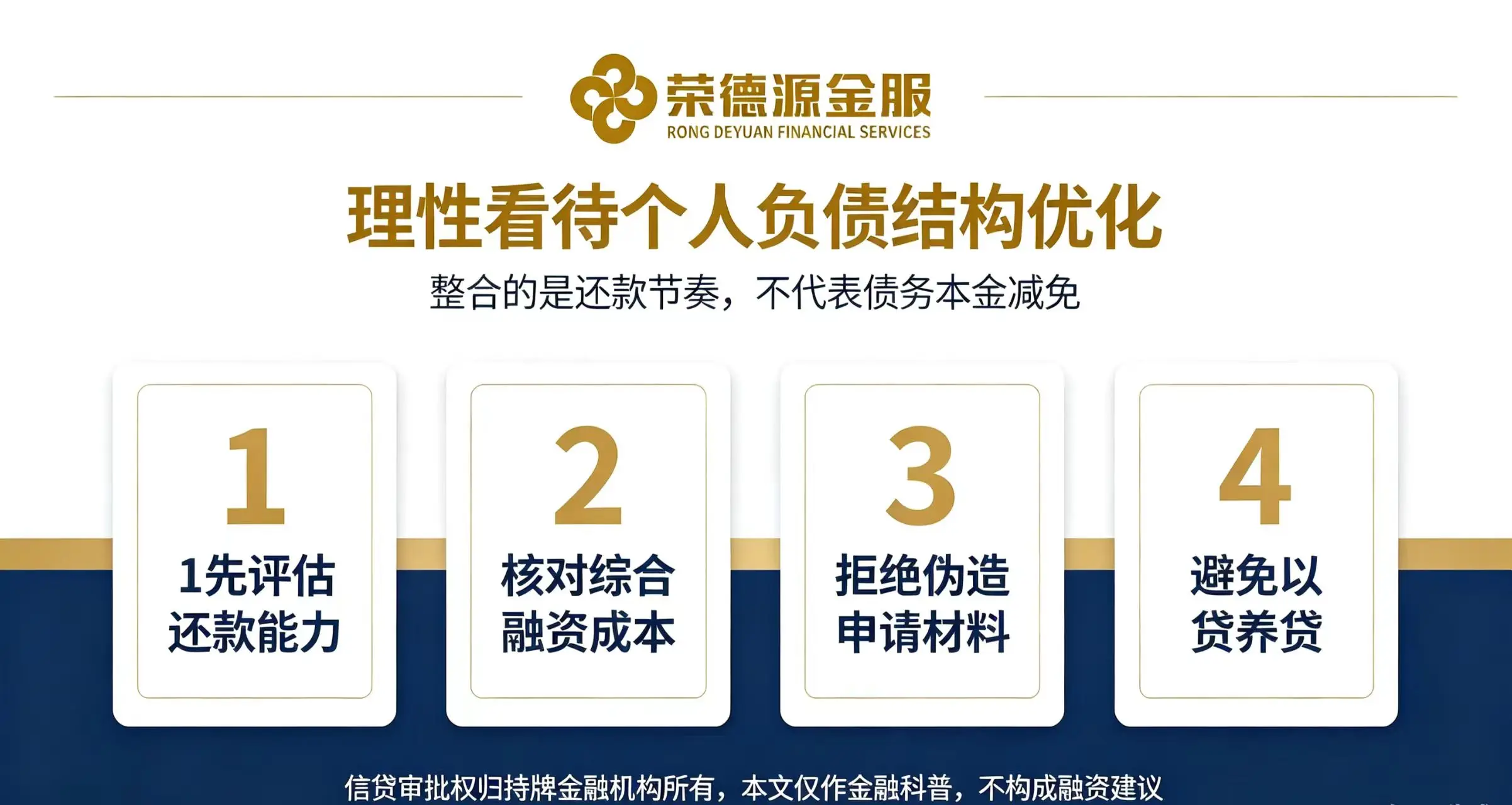 理性看待个人负债结构优化：先评估还款能力、核对综合融资成本、拒绝伪造申请材料、避免以贷养贷