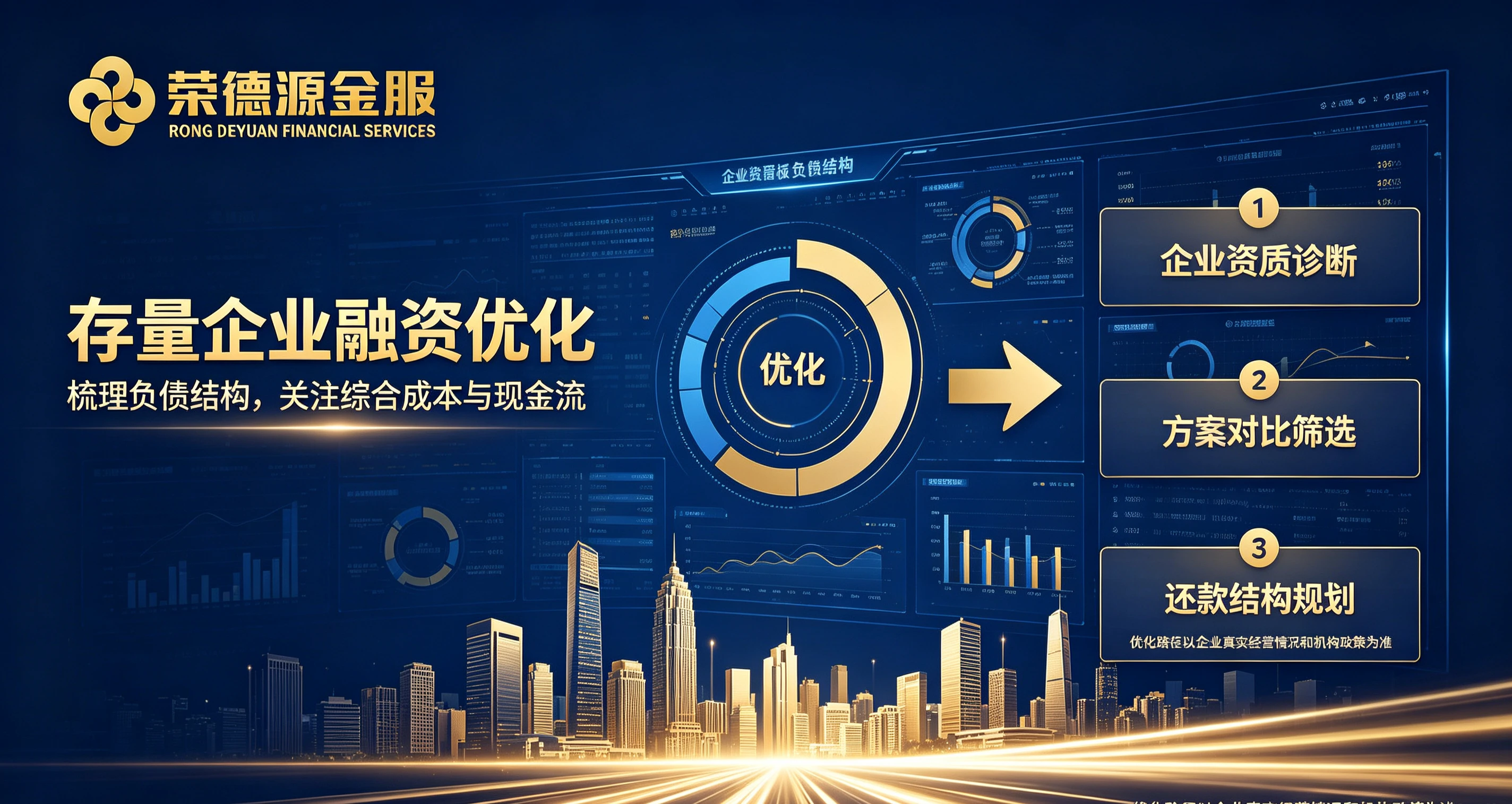 存量企业融资优化｜梳理负债结构、关注综合成本与现金流的合规参考