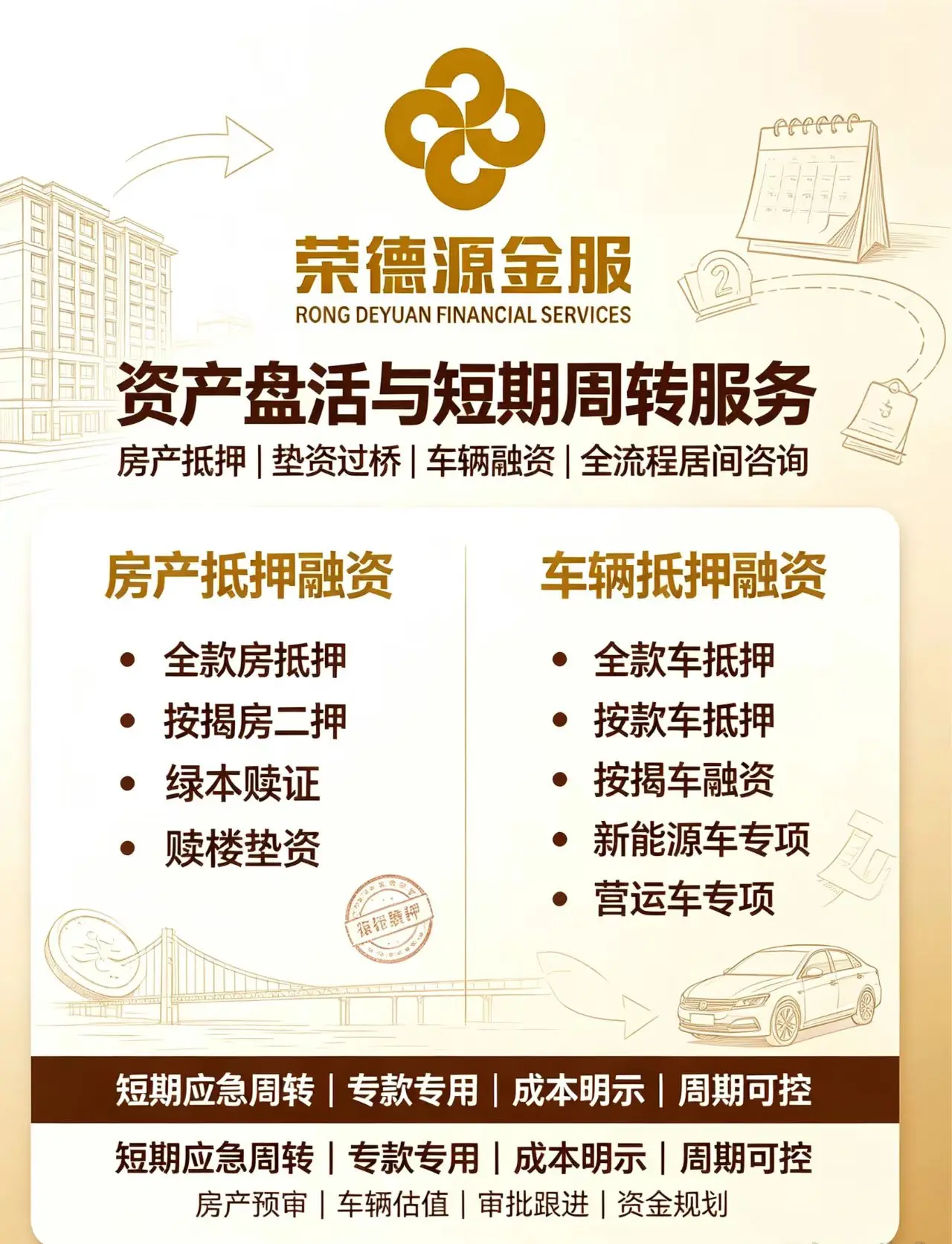 深圳资产盘活与短期周转服务|房产抵押、垫资过桥、车辆抵押、个人信用贷全场景解析