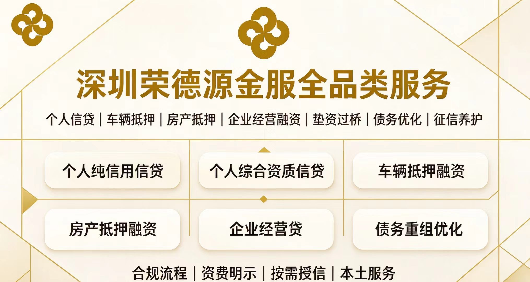 2026深圳信贷新规政策解读｜合规融资咨询与债务优化服务指南