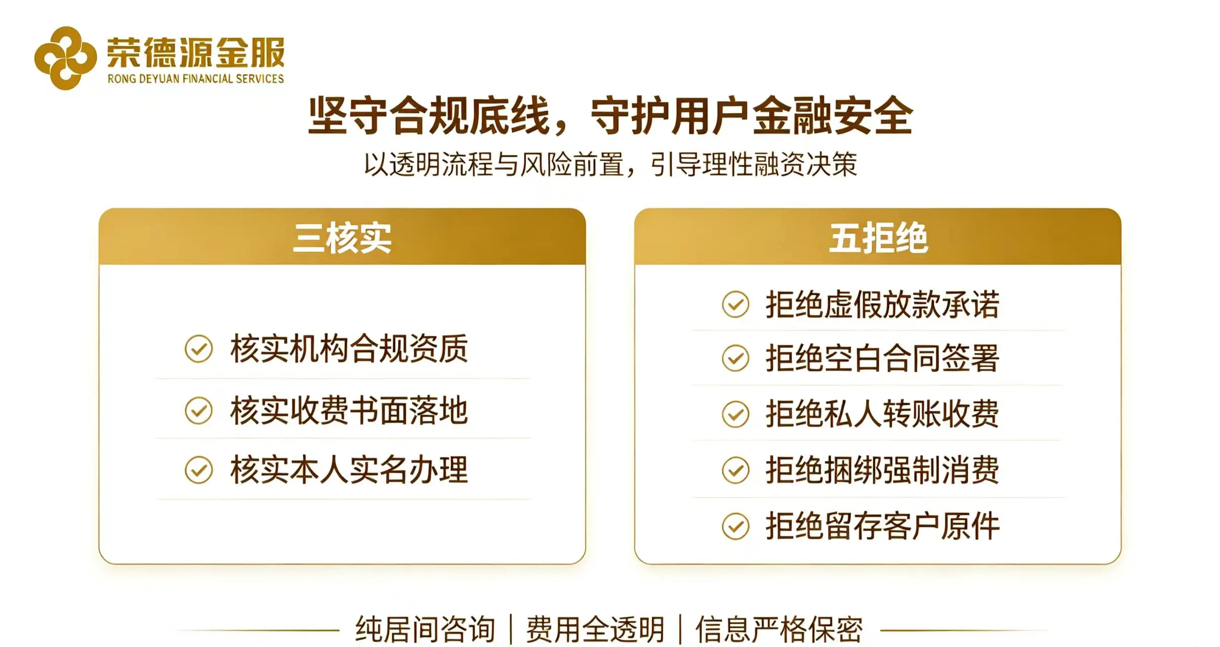 坚守合规底线守护用户金融安全