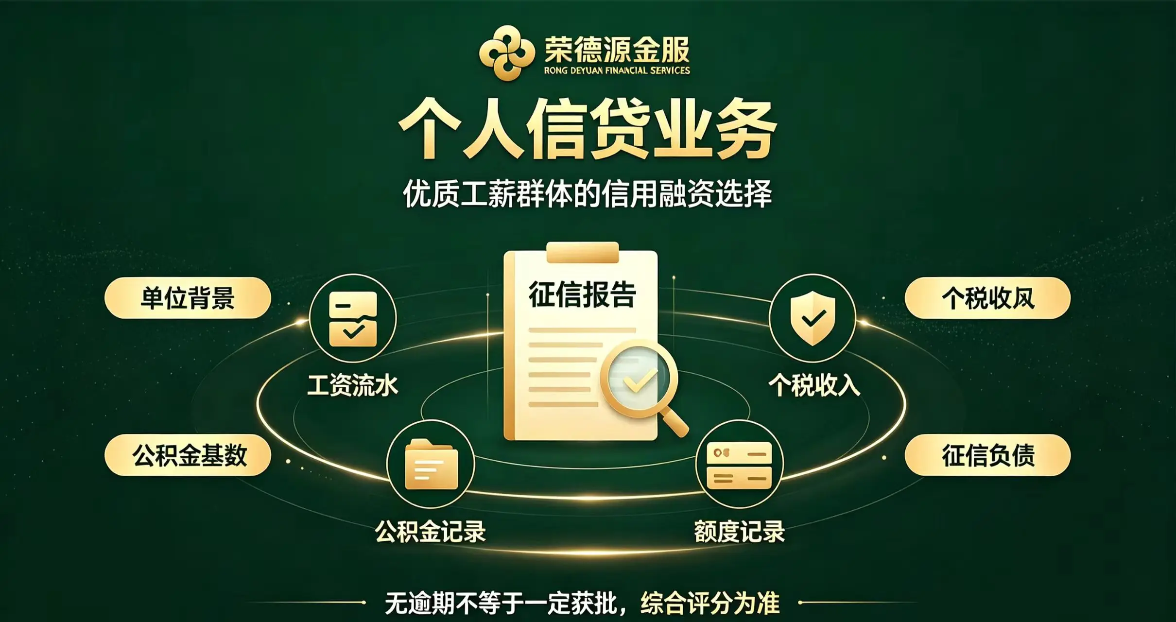 深圳汽车抵押融资｜轻微征信瑕疵人群的合规融资渠道