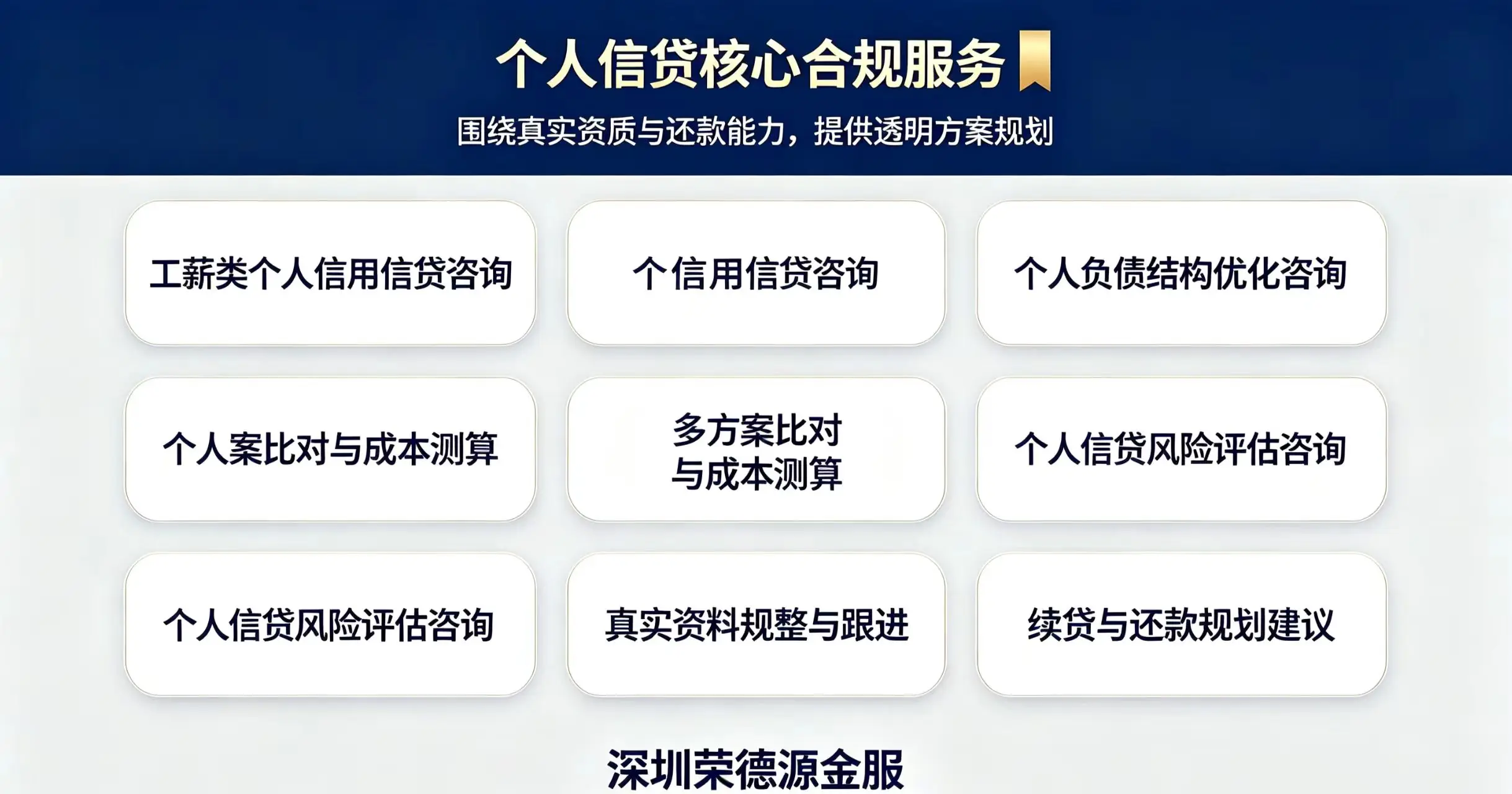 个人信贷核心合规服务详解:围绕真实资质与还款能力的透明方案规划