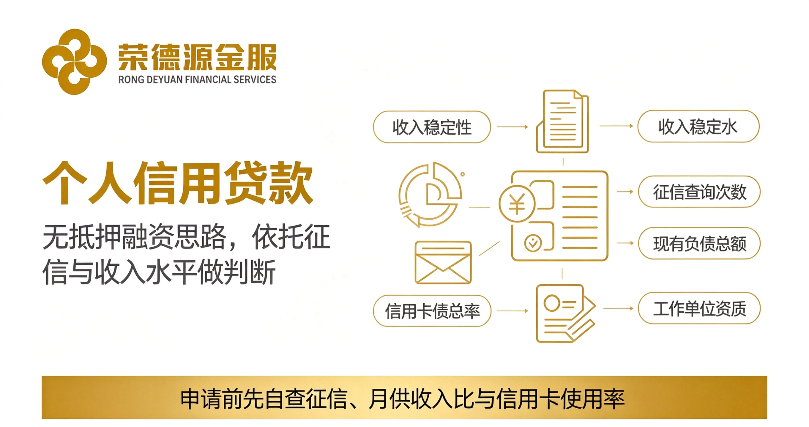 深圳个人信用贷咨询服务详解：公积金信用贷、社保贷与保单贷的申请逻辑与资质评估