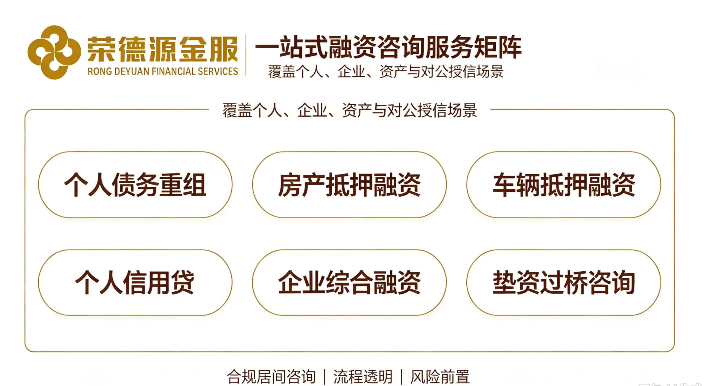 深圳荣德源金服｜一站式正规助贷居间，个人与企业贷款融资综合咨询服务