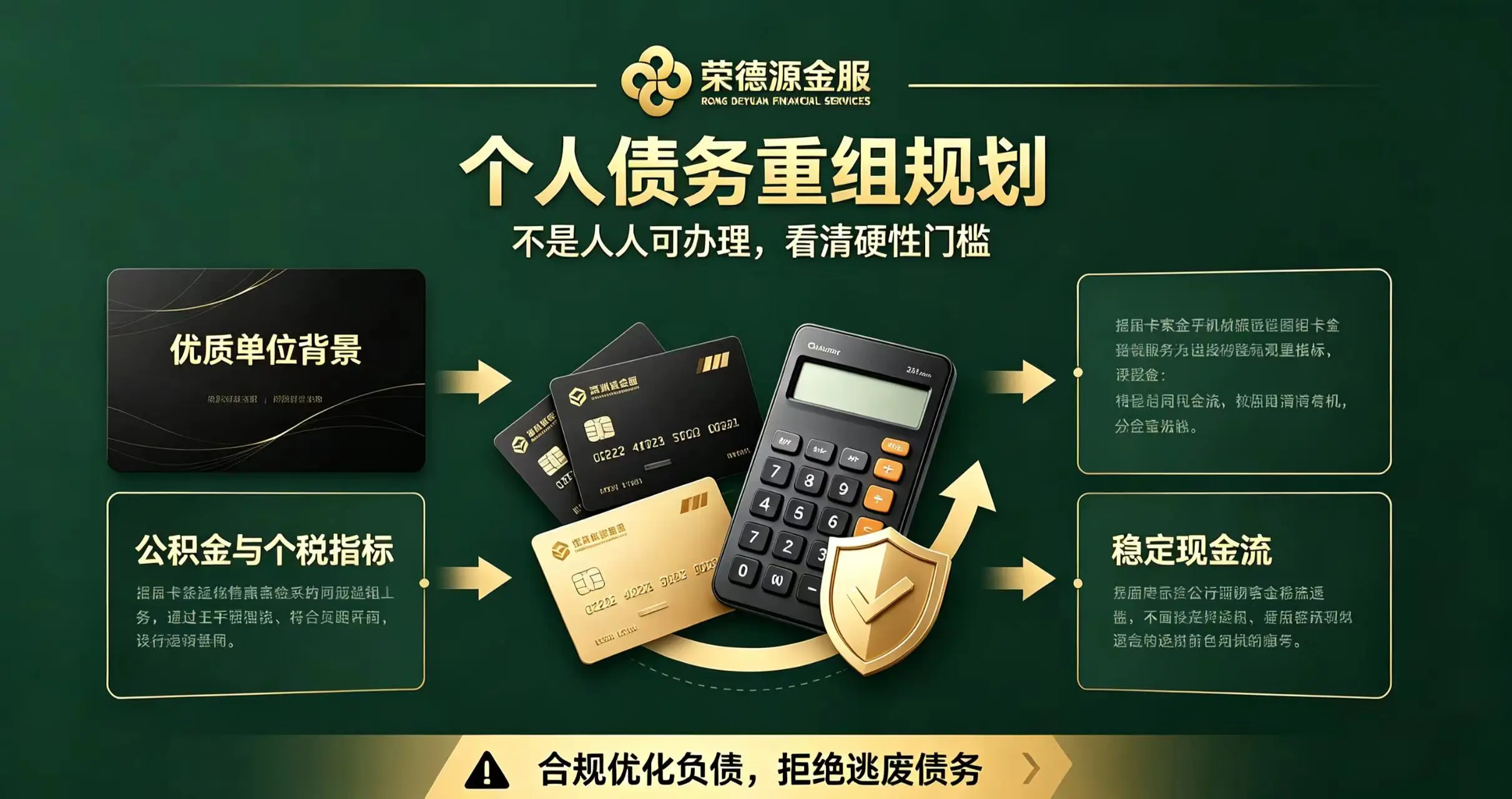 个人债务重组不是免债：优化负债结构，理性规划还款