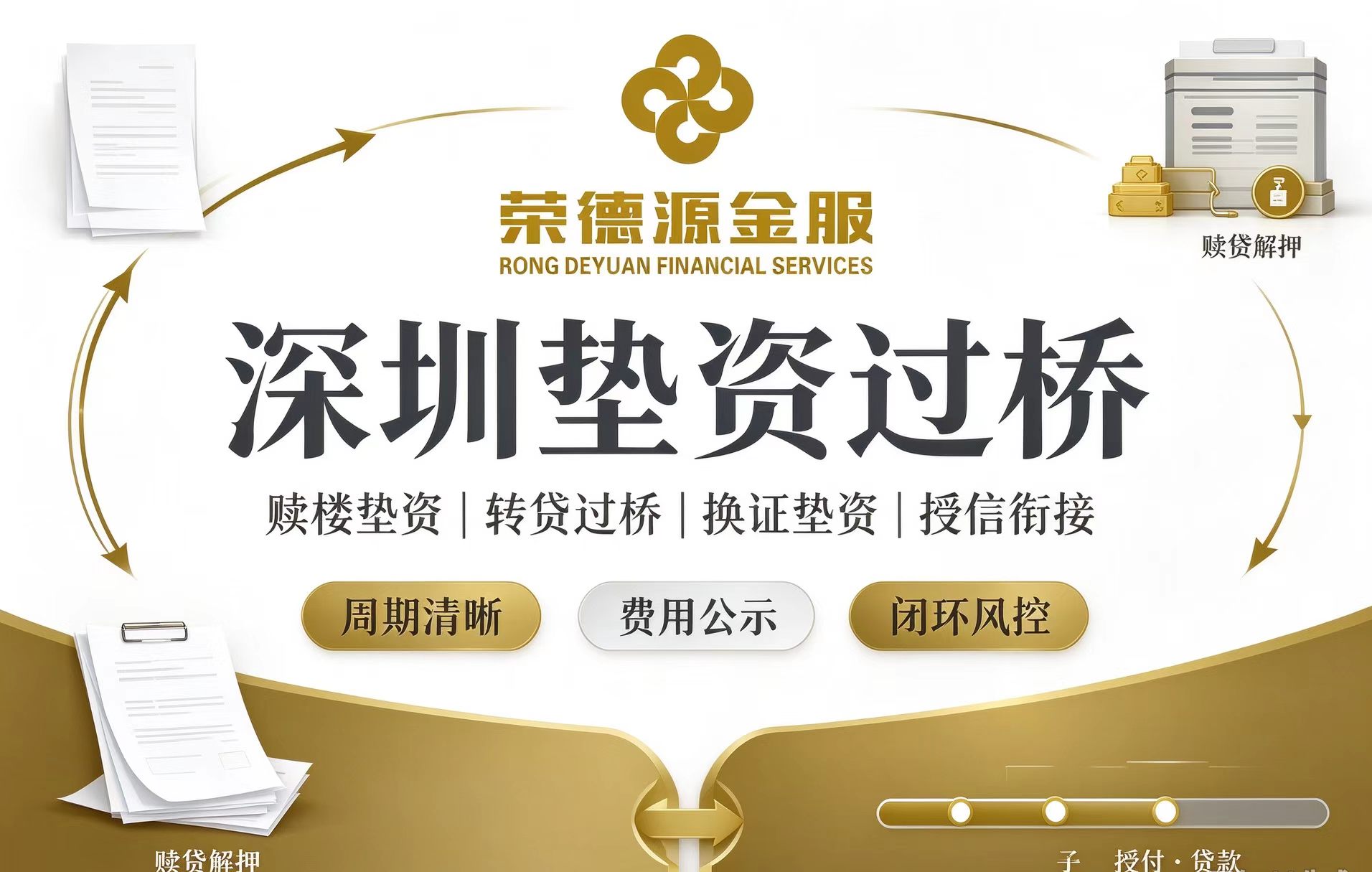 深圳垫资过桥全流程科普:赎楼垫资、转贷过桥与资金衔接方案解析