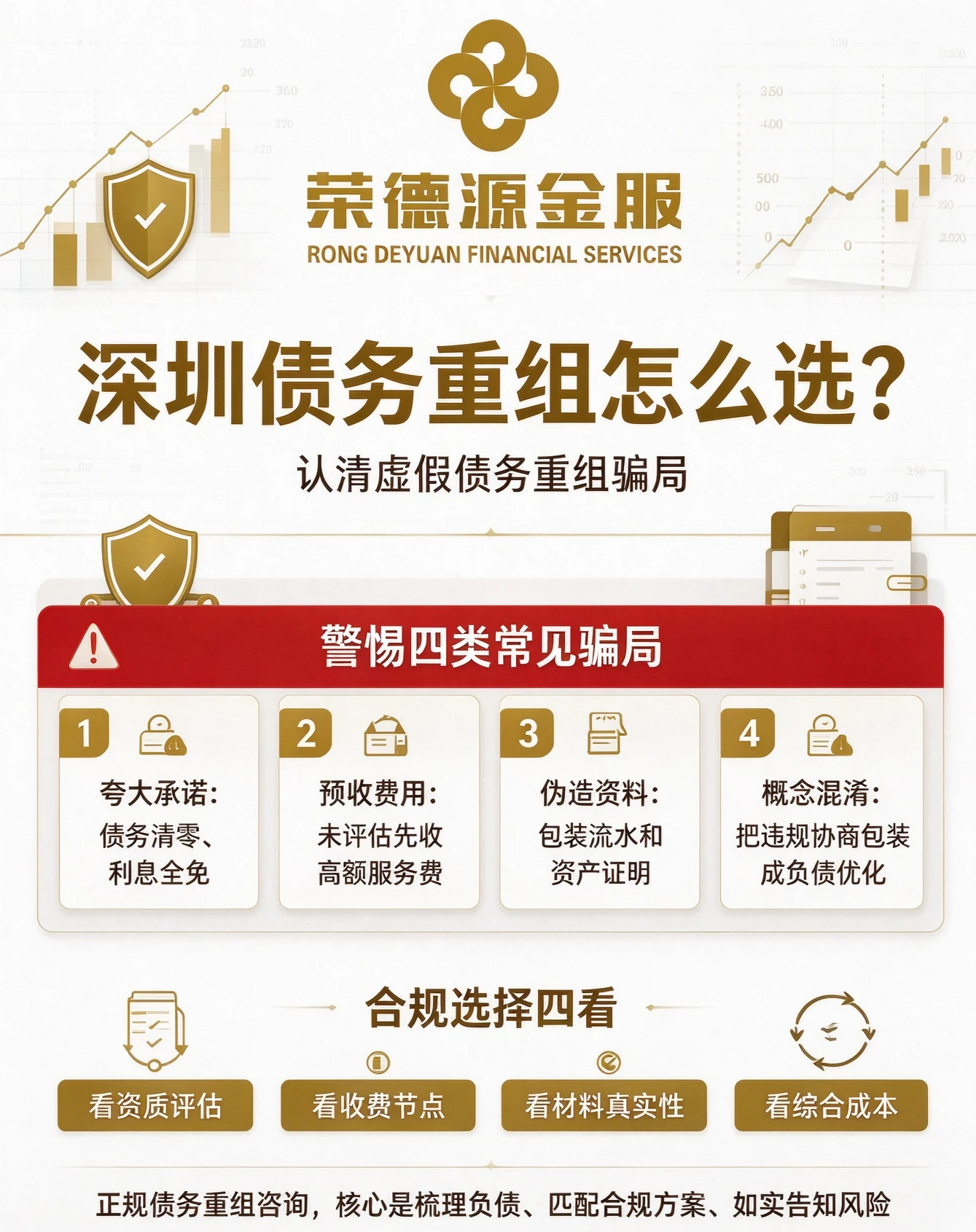 逾期与协商分期是优质征信的隐形杀手｜多头负债人群千万别踩坑