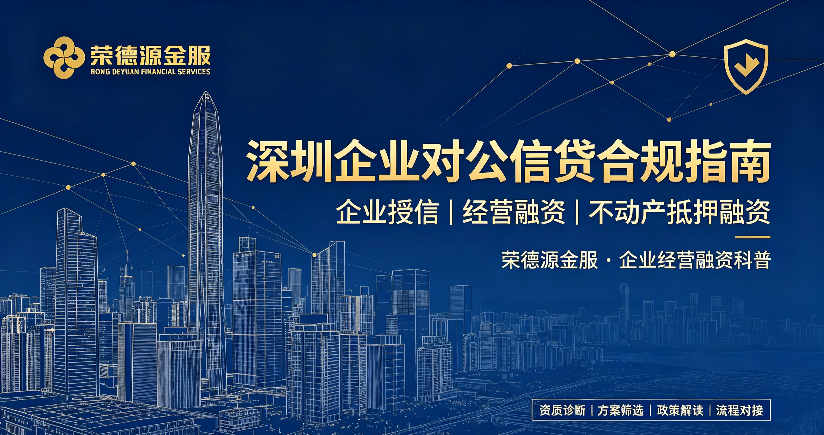 深圳企业对公信贷合规指南|企业授信、经营融资、不动产抵押融资方案梳理