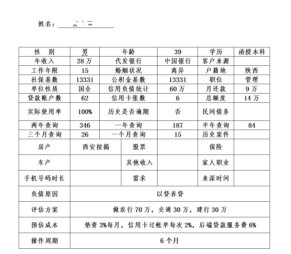 深圳国企高管债务困局:月还9万到2500,荣德源金服助其绝境翻盘